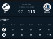 9游官网入口-冲刺阶段NBA季后赛焦点战，尤文图斯战术微调，信心回归，细节决定成败的简单介绍-9游官网入口